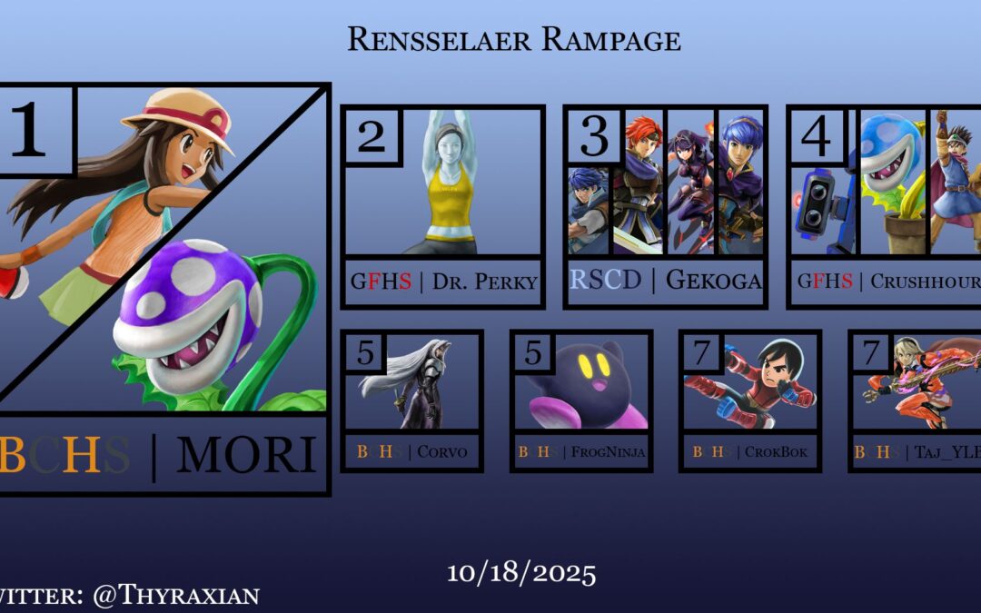Rensselaer Gaming Rampage Fall 2025