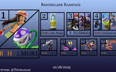 Rensselaer Gaming Rampage Fall 2025